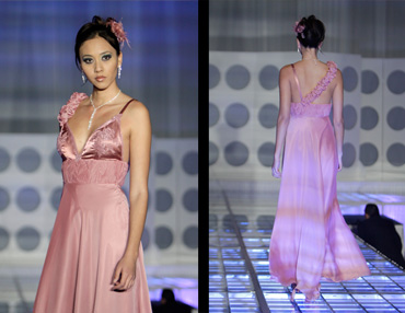 Confección de Prendas