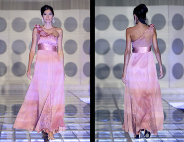 Confección de Prendas