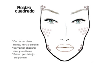 Consultoría en Imagen Personal